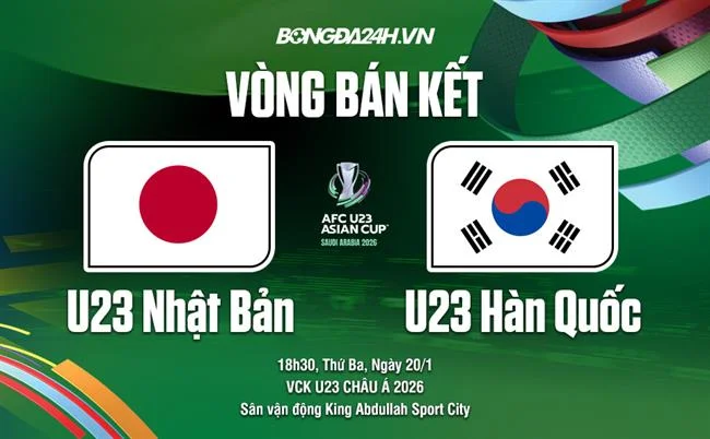 Hoàn Trả Hàng Tuần Không Giới Hạn Tại 188BET 250