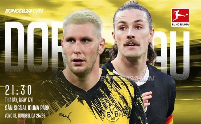 Bảo mật tiên tiến tại 188BET 250 Login