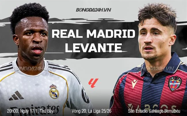 Nạp tiền qua ví điện tử Momo ZaloPay ViettelPay tại 188bet 250 login